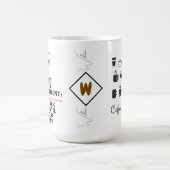 Mug Caffeine Meme & Blague | Cadeau drôle pour ama (Centre)