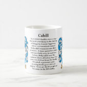 Mug Cahill, l'origine, la signification et la crête (Centre)