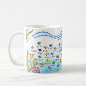 Mug CAIS K Musique de poisson rouge/or (Gauche)
