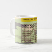 Mug calendrier de minuterie courte (Devant gauche)