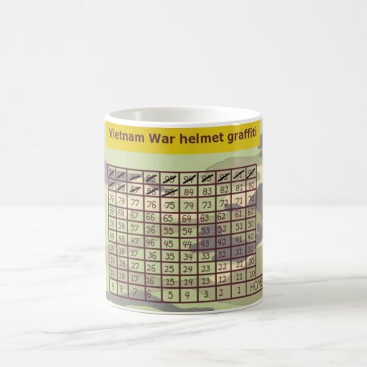 Mug calendrier de minuterie courte (Centre)