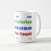 Mug Calories du nombre de pertes de régime et de poids (Devant droit)