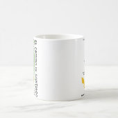 Mug Camino de Santiago Le chemin de saint Jacques 0310 (Centre)