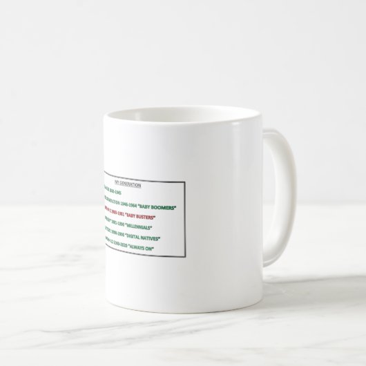 Mug Camouflage de génération X (Devant droit)