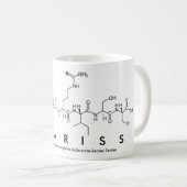 Mug Camouflage de nom de peptide Clariss (Devant droit)