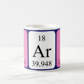 Mug Camouflage de nom de table périodique Cari (Centre)
