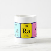 Mug Camouflage de nom de table périodique Clarance (Centre)