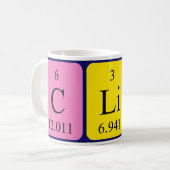 Mug Camouflage du nom de table périodique clio (Devant gauche)