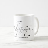 Mug Camouflage nom peptide Clarisa (Devant droit)