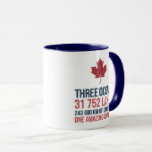 Mug Canada 3 Océans 31752 Lacs 243000km de côtes (Devant droit)