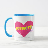 Mug Cancer (Gauche)