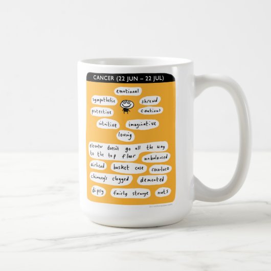 Mug cancer (Droite)