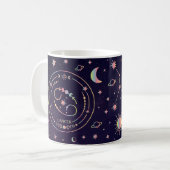 Mug Cancer constellation de zodiaque faits nutritionne (Devant gauche)