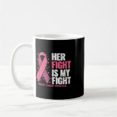Mug Cancer du sein (Gauche)