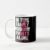 Mug Cancer du sein (Gauche)