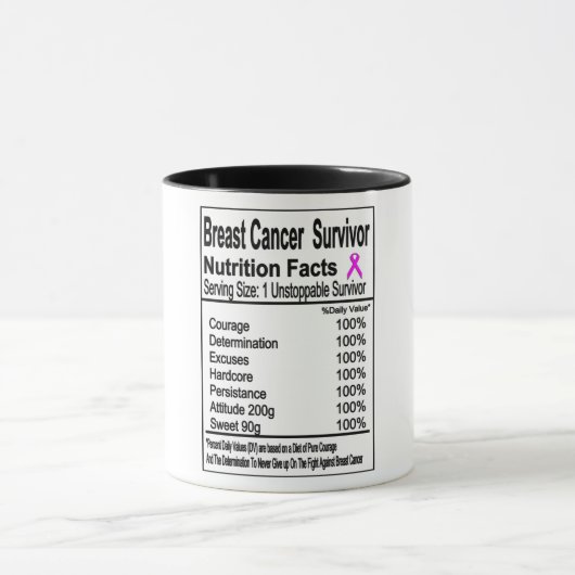 Mug Cancer du sein Survivant Valeur nutritive (Centre)