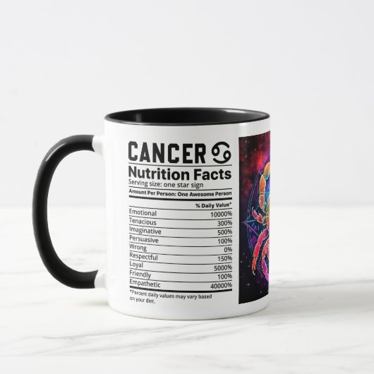 Mug Cancer du zodiaque (Gauche)