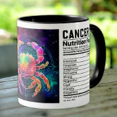 Mug Cancer du zodiaque