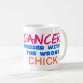 Mug Cancer sali avec le poussin faux (Devant droit)