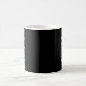 Mug Cancer Survivant 4 (Centre)
