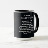 Mug Cancer Zodiac Art for June 21–July 22 (Devant droit)