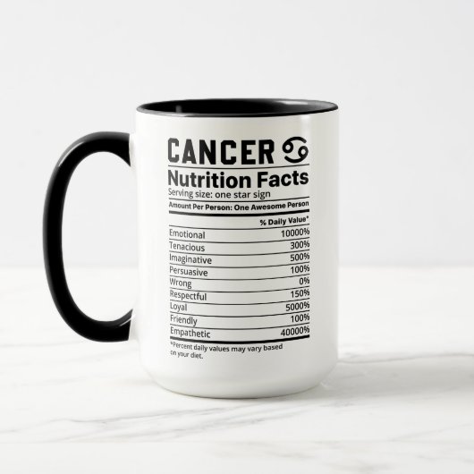 Mug Cancer Zodiac Musique (Gauche)