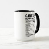 Mug Cancer Zodiac Musique (Devant droit)