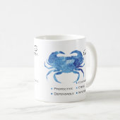 Mug Cancer Zodiac Traits Musique (Devant droit)