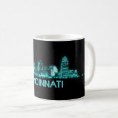Mug Cancinnati Skyline (Devant droit)