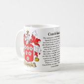 Mug Candelária, l'origine, la signification et la (Devant gauche)