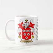 Mug Candelária, l'origine, la signification et la (Gauche)