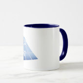 Mug Caneca personalizada ENERGIA LIMPA (Devant droit)