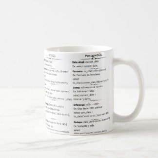 Mug Canette DatabaseCast