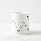 Mug Canette du Trader Discipliné (Centre)