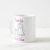 Mug Canette personnalisée jour des mères (Devant gauche)
