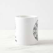 Mug Capricorne, Signes zodiaques (Centre)