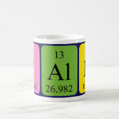 Mug Capture du nom périodique de la table (Centre)