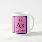 Mug Capuchon de nom de table périodique Cas (Devant droit)