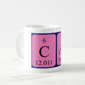 Mug Capuchon de nom de table périodique Cas (Devant gauche)