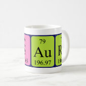 Mug Capuchon de nom de table périodique d'Isaure (Devant droit)