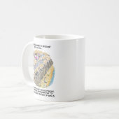 Mug Capuchon d'eau des réfugiés (Devant gauche)