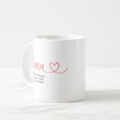 Mug Caractéristiques de la meilleure journée des mères (Devant gauche)