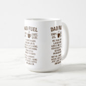 Mug Carburant papa (Devant droit)