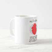 Mug Cardiologie (Devant gauche)