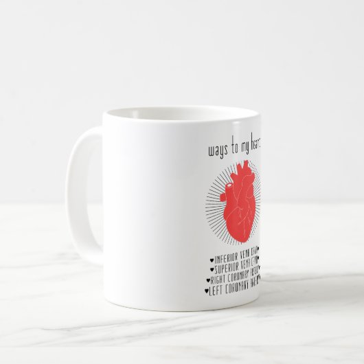 Mug Cardiologie (Devant gauche)