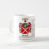 Mug Cari (signification (Ecosse) (Devant gauche)