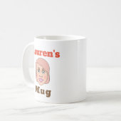 Mug Caricature (Devant gauche)