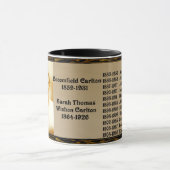 MUG CARLTON-WISHON ANCESTOR-MUG (Centre)