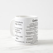 Mug Carolyn, l'origine et la signification (Devant gauche)