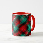 Mug Carreaux de vacances rouges et verts (Devant droit)